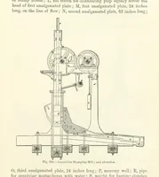 Picture 174 of 181 from Elements of Metallurgy. A practical treatise on the art of extracting metals from their ores ... Illustrated, etc (1891), leaf 877
