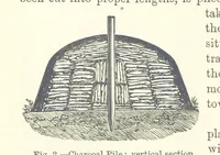 Picture 1 of 181 from Elements of Metallurgy. A practical treatise on the art of extracting metals from their ores ... Illustrated, etc (1891), leaf 88
