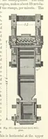 Picture 177 of 181 from Elements of Metallurgy. A practical treatise on the art of extracting metals from their ores ... Illustrated, etc (1891), leaf 881