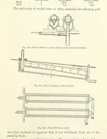 Picture 180 of 181 from Elements of Metallurgy. A practical treatise on the art of extracting metals from their ores ... Illustrated, etc (1891), leaf 887