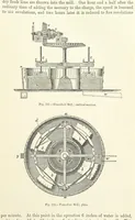 Picture 181 of 181 from Elements of Metallurgy. A practical treatise on the art of extracting metals from their ores ... Illustrated, etc (1891), leaf 891