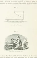An illustration from The Mining and Metallurgy of Gold and Silver (1867)