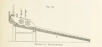 An illustration from The Mining and Metallurgy of Gold and Silver (1867)