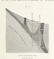 An illustration from The Mining and Metallurgy of Gold and Silver (1867)