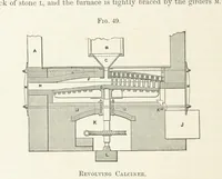 An illustration from The Mining and Metallurgy of Gold and Silver (1867)