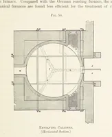 An illustration from The Mining and Metallurgy of Gold and Silver (1867)