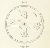An illustration from The Mining and Metallurgy of Gold and Silver (1867)