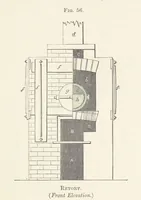 An illustration from The Mining and Metallurgy of Gold and Silver (1867)