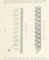An illustration from The Mining and Metallurgy of Gold and Silver (1867)