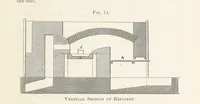 An illustration from The Mining and Metallurgy of Gold and Silver (1867)