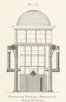 An illustration from The Mining and Metallurgy of Gold and Silver (1867)