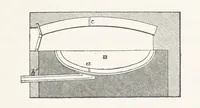 An illustration from The Mining and Metallurgy of Gold and Silver (1867)