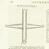 Picture 8 of 42 from Modern Geography, a description of the Empires, states, and colonies, with the oceans, seas and islands in all parts of the World ... The Astronomical Introduction by the Rev. S. Vince. With numerous maps (1802), leaf 34