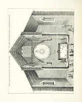 An illustration from The Great Hall, Winchester Castle (1899)