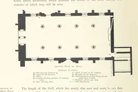 An illustration from The Great Hall, Winchester Castle (1899)