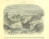 An illustration from Report on the Geology of the County of Londonderry, and of parts of Tyrone and Fermanagh. [With maps and plates (1843)