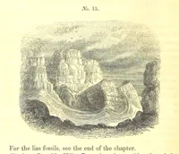 An illustration from Report on the Geology of the County of Londonderry, and of parts of Tyrone and Fermanagh. [With maps and plates (1843)