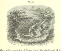 Picture 23 of 74 from Report on the Geology of the County of Londonderry, and of parts of Tyrone and Fermanagh. [With maps and plates (1843), leaf 215