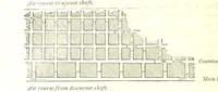 Picture 25 of 74 from Report on the Geology of the County of Londonderry, and of parts of Tyrone and Fermanagh. [With maps and plates (1843), leaf 660