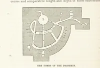 Picture 35 of 56 from The Handwriting of God in Egypt, Sinai, and the Holy Land: the records of a journey from the great Valley of the West to the Sacred Places of the East. ... With maps, diagrams, and ... illustrations (1867), leaf 460
