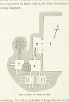 Picture 36 of 56 from The Handwriting of God in Egypt, Sinai, and the Holy Land: the records of a journey from the great Valley of the West to the Sacred Places of the East. ... With maps, diagrams, and ... illustrations (1867), leaf 464