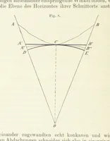 An illustration from Bibliothek geographischer Handbücher. Herausgegeben von ... F. Ratzel (1885)