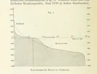 An illustration from Bibliothek geographischer Handbücher. Herausgegeben von ... F. Ratzel (1885)
