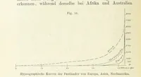 An illustration from Bibliothek geographischer Handbücher. Herausgegeben von ... F. Ratzel (1885)