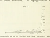 Picture 11 of 21 from Bibliothek geographischer Handbücher. Herausgegeben von ... F. Ratzel (1885), leaf 164