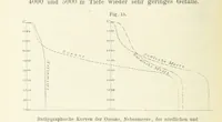An illustration from Bibliothek geographischer Handbücher. Herausgegeben von ... F. Ratzel (1885)
