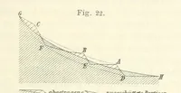 An illustration from Bibliothek geographischer Handbücher. Herausgegeben von ... F. Ratzel (1885)