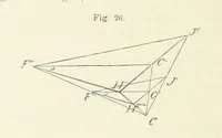 An illustration from Bibliothek geographischer Handbücher. Herausgegeben von ... F. Ratzel (1885)