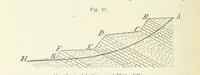 An illustration from Bibliothek geographischer Handbücher. Herausgegeben von ... F. Ratzel (1885)