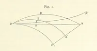 An illustration from Bibliothek geographischer Handbücher. Herausgegeben von ... F. Ratzel (1885)