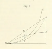 An illustration from Bibliothek geographischer Handbücher. Herausgegeben von ... F. Ratzel (1885)