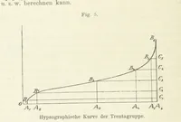 An illustration from Bibliothek geographischer Handbücher. Herausgegeben von ... F. Ratzel (1885)