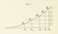An illustration from Bibliothek geographischer Handbücher. Herausgegeben von ... F. Ratzel (1885)