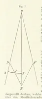 An illustration from Bibliothek geographischer Handbücher. Herausgegeben von ... F. Ratzel (1885)