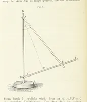 Picture 7 of 151 from Bibliothek geographischer Handbücher. Herausgegeben von ... F. Ratzel (1885), leaf 106