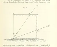 An illustration from Bibliothek geographischer Handbücher. Herausgegeben von ... F. Ratzel (1885)