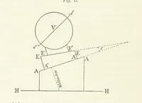 An illustration from Bibliothek geographischer Handbücher. Herausgegeben von ... F. Ratzel (1885)