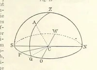 An illustration from Bibliothek geographischer Handbücher. Herausgegeben von ... F. Ratzel (1885)