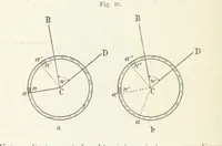 An illustration from Bibliothek geographischer Handbücher. Herausgegeben von ... F. Ratzel (1885)