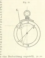 An illustration from Bibliothek geographischer Handbücher. Herausgegeben von ... F. Ratzel (1885)