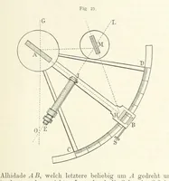 Picture 24 of 151 from Bibliothek geographischer Handbücher. Herausgegeben von ... F. Ratzel (1885), leaf 139