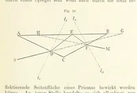 An illustration from Bibliothek geographischer Handbücher. Herausgegeben von ... F. Ratzel (1885)