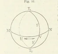 An illustration from Bibliothek geographischer Handbücher. Herausgegeben von ... F. Ratzel (1885)