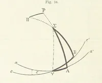 An illustration from Bibliothek geographischer Handbücher. Herausgegeben von ... F. Ratzel (1885)