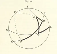 An illustration from Bibliothek geographischer Handbücher. Herausgegeben von ... F. Ratzel (1885)