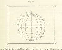 An illustration from Bibliothek geographischer Handbücher. Herausgegeben von ... F. Ratzel (1885)
